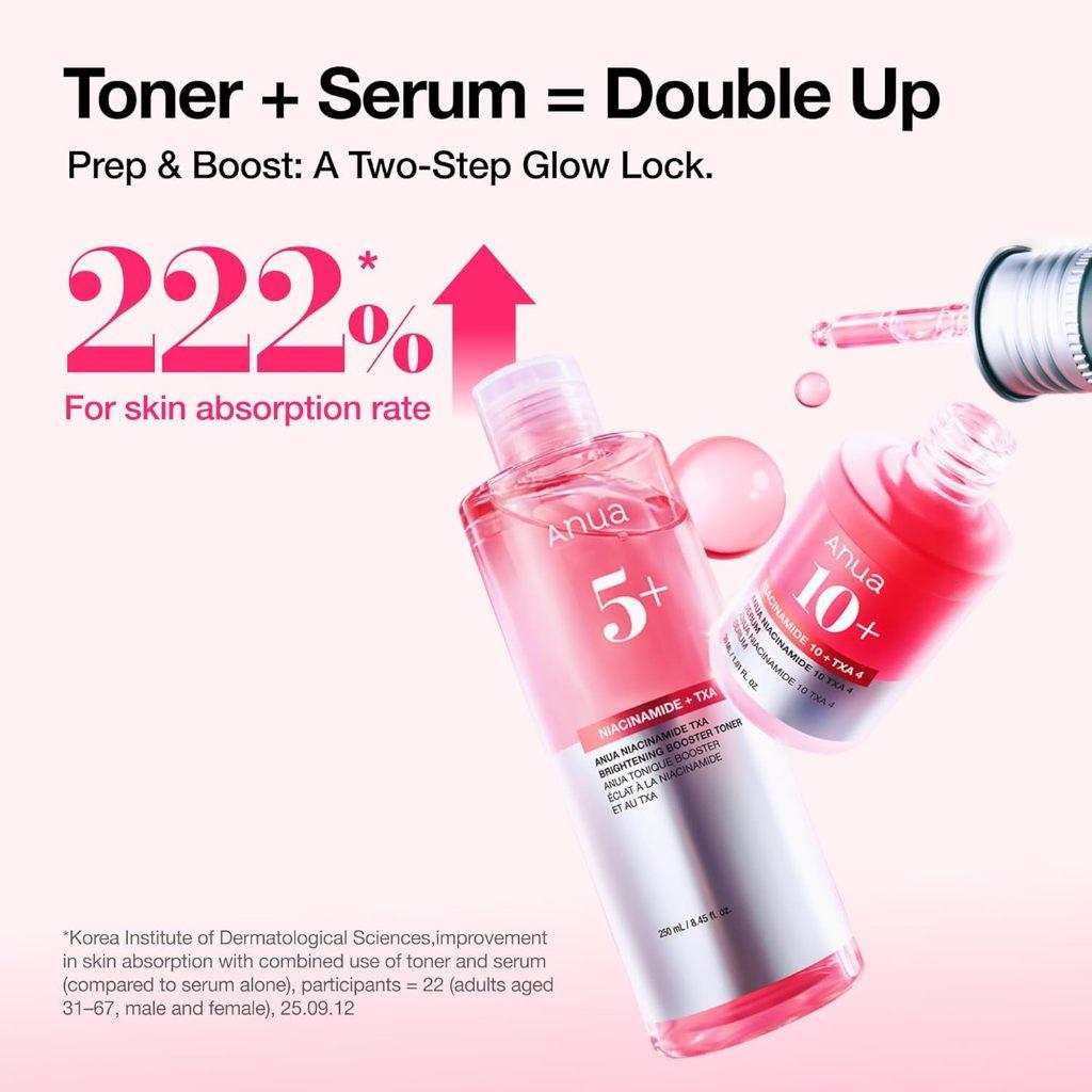 Anua Niacinamide TXA Brightening Booster Toner 250ml