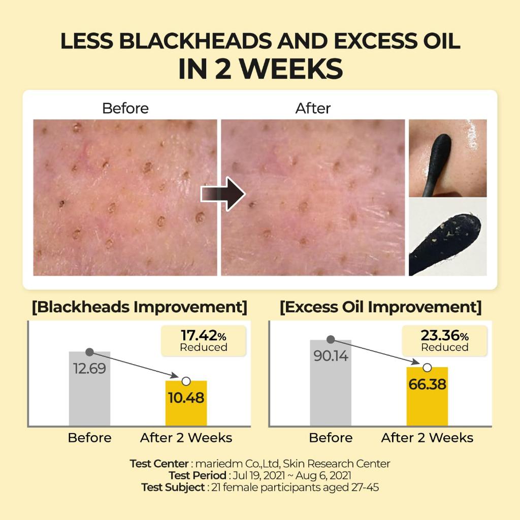 Numbuzin No. 1 Easy Peasy Cleansing Oil - Removes Waterproof Makeup - For All Skin Types