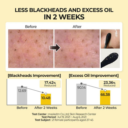 Numbuzin No. 1 Easy Peasy Cleansing Oil - Removes Waterproof Makeup - For All Skin Types