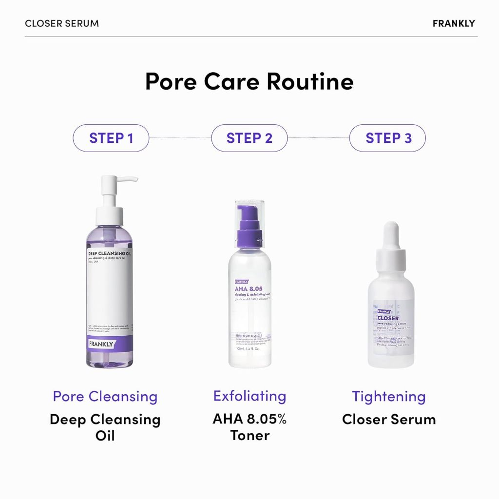 Frankly Poreless Skin Set - Pore Tightening, Texture Smoothing & Acne Care