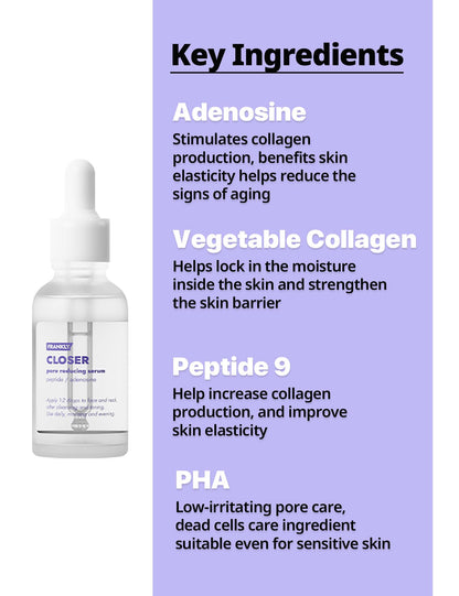 Frankly Closer Pore Reducing Serum - Pore Minimizer and Anti-aging - 9 Kinds of Peptides