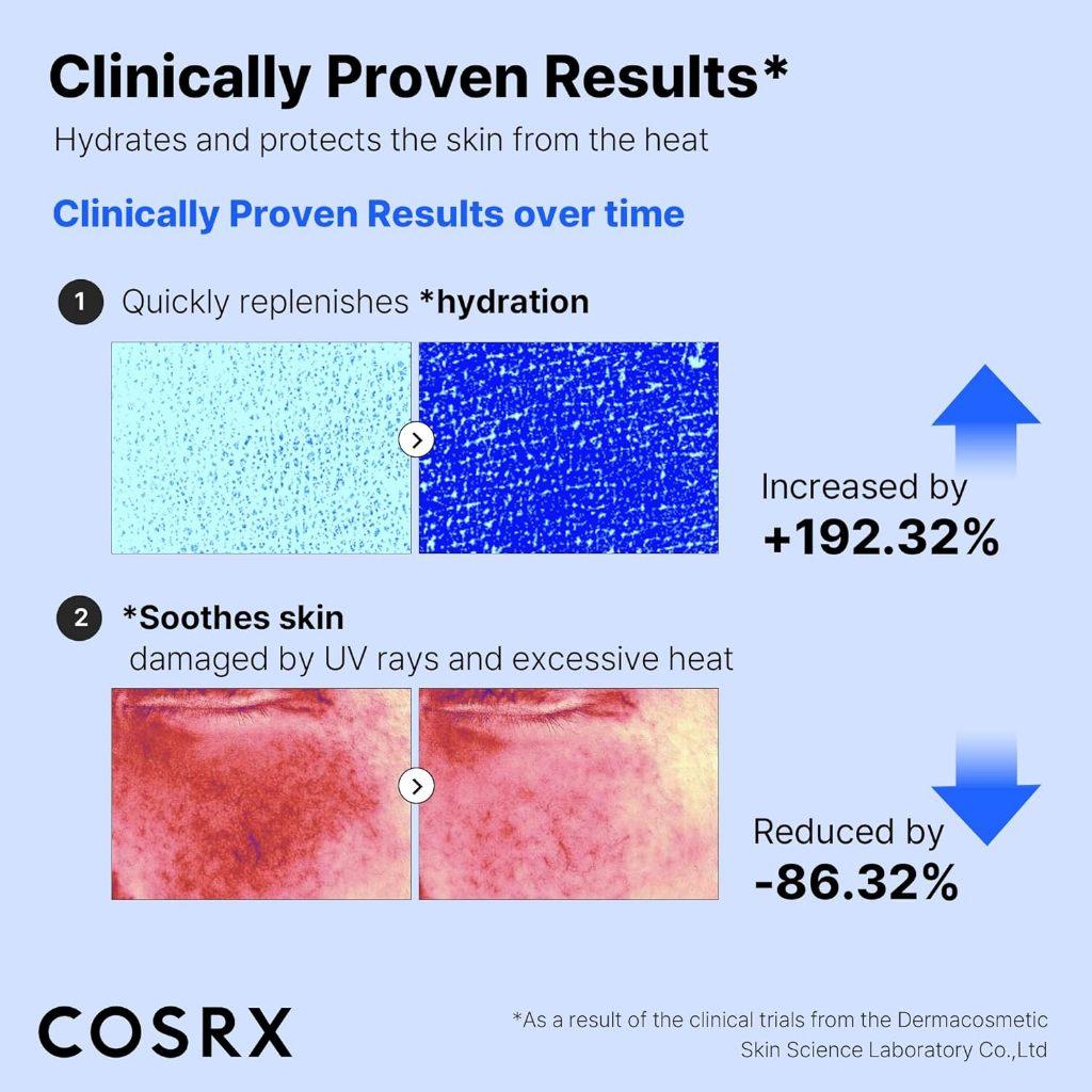 Cosrx Ultra-Light Invisible Sunscreen 50ml