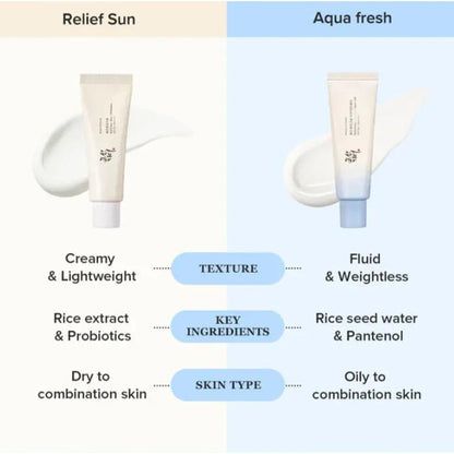 Beauty of Joseon Relief Sun Aqua Fresh: Rice + B5