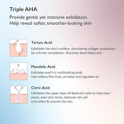 Haruharu Wonder Black Rice Triple AHA Gentle Cleansing Gel