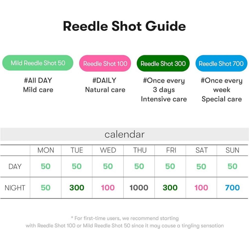 VT Cosmetics Reedle Shot 100 | 300 (Sachet)