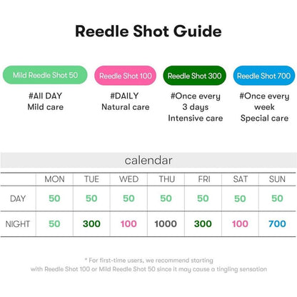 VT Cosmetics Reedle Shot 100 | 300 (Sachet)