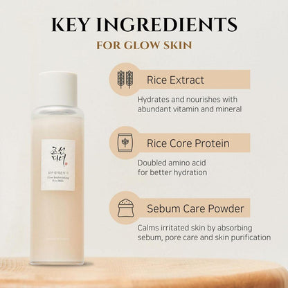 Beauty of Joseon Glow Charging Rice Duo