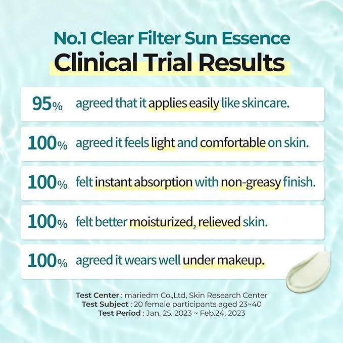 Numbuzin No.1 Clear Filter Sun Essence SPF 50+ PA++++