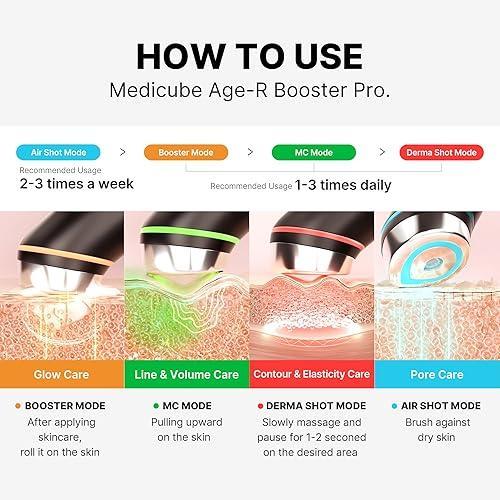 Medicube Age-R Mini Booster Pro (White or Pink)