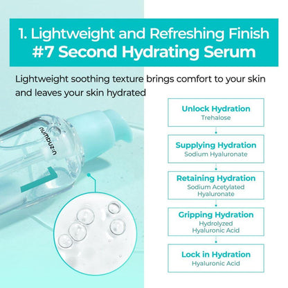 Numbuzin No.1 Pantothenic B5 Active Soothing Serum