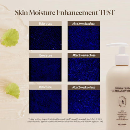 Heveblue Salmon Fruity Centella Body Cream 300g