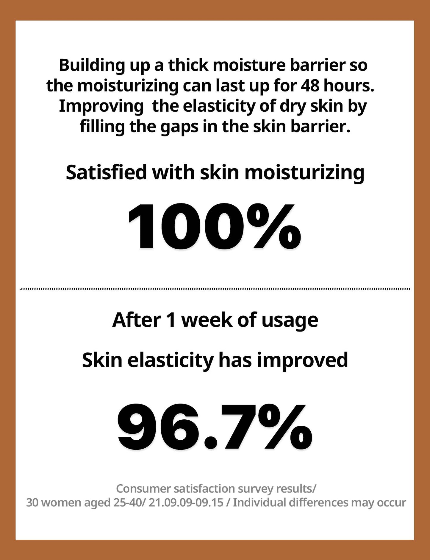 Frankly Butter So Much Concentrated Nourishing Cream