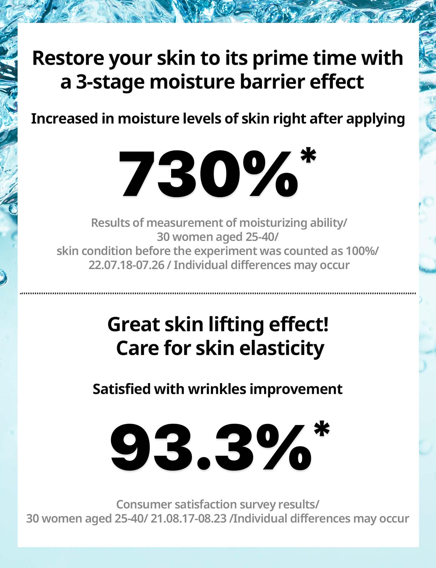 Frankly Heyday Deep Hydrating Serum - Serum for Dry Skin - Deeply Hydrates, Repairs, Plumps, Brightens