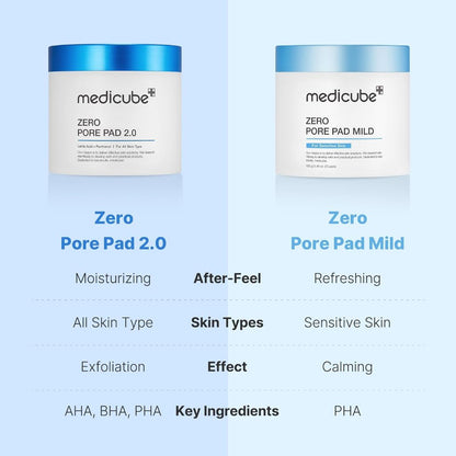 Medicube Zero Pore Pad 2.0 | Pore Pad Mild