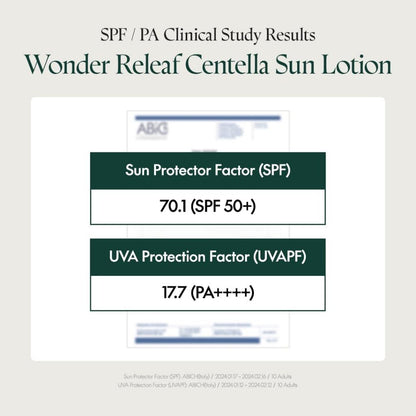 Purito Wonder Releaf Centella Daily Sun Lotion 60ml