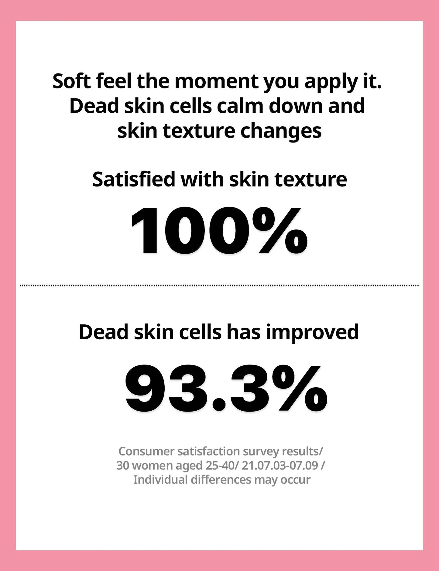 Frankly Madecassoside & Allantoin Cream - Lightweight Gel-Type Moisturizer for Oily Skin - Moisturizing and Soothing