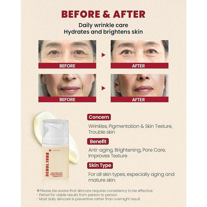 SEOUL 1988 Cream : Retinal Liposome 1% + Fermented Rice