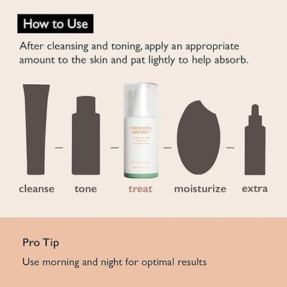 Haruharu Wonder Centella 4% TXA Dark Spot Go Away Serum