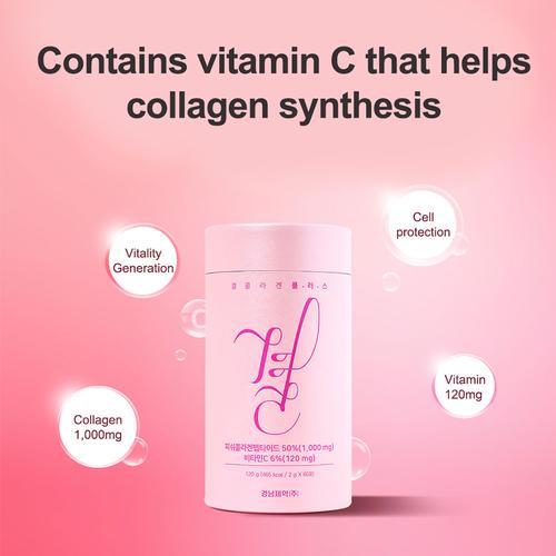 Lemona Gyeol Collagen / Collagen Plus [EXP 2026]