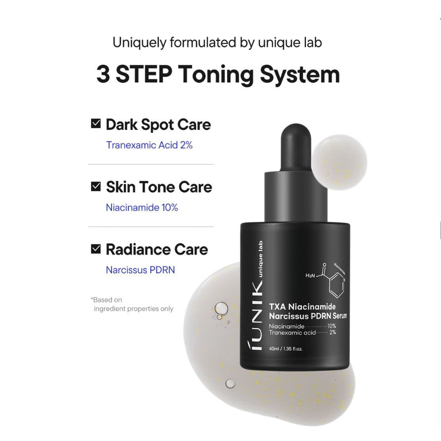 Iunik TXA Niacinamide Narcissus PDRN Serum 40ml