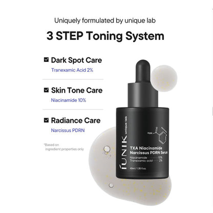 Iunik TXA Niacinamide Narcissus PDRN Serum 40ml